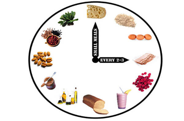 Xây dựng nhịp ăn uống ổn định cho sinh hoạt thường nhật